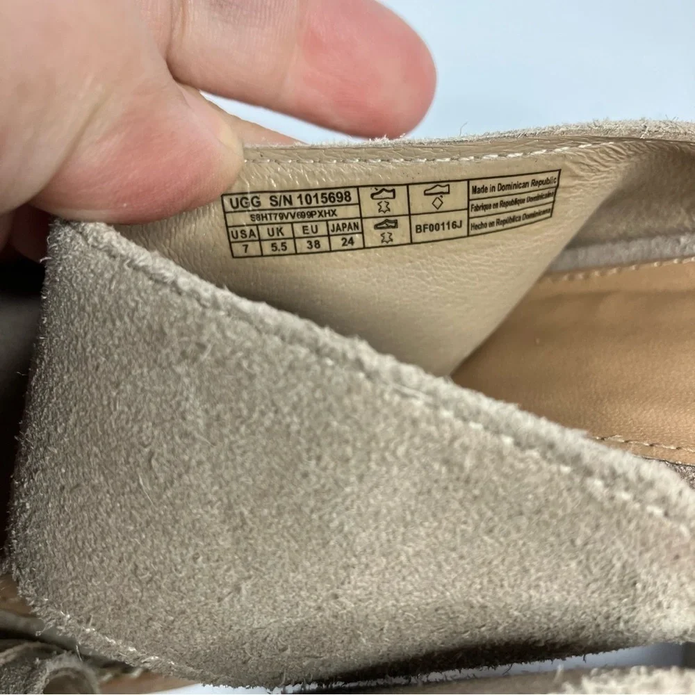 UGG Women’s Celia slide‎ sandals with stacked heel size 7